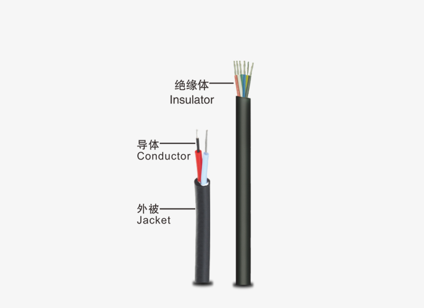 醫(yī)療設(shè)備連接線