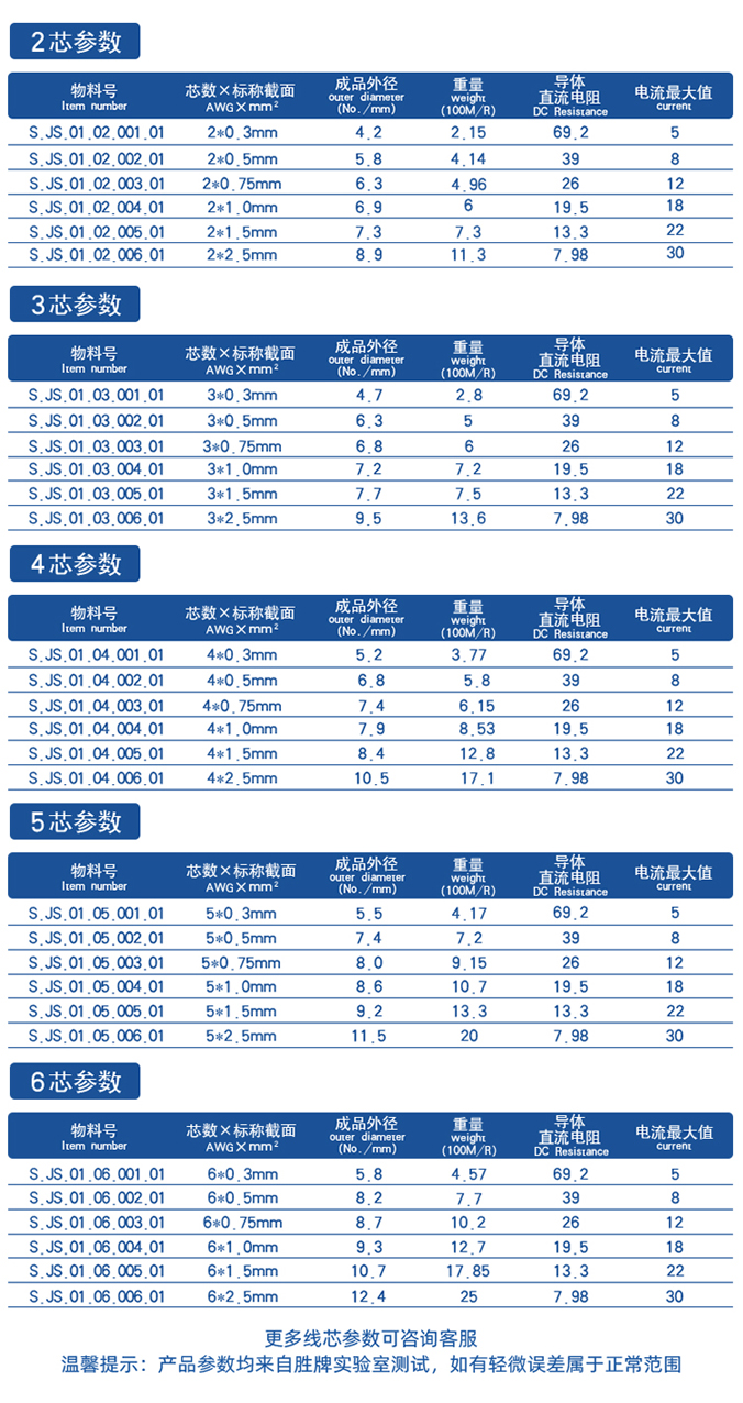 JS500-TRVV系列詳情頁_02.jpg