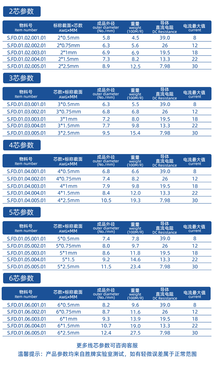 575-20234系列詳情頁_02.jpg