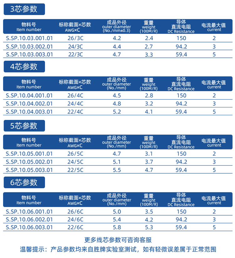 SP-480-20549系列詳情頁(yè)_02.jpg